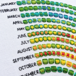 A Year in Embroidery 2025